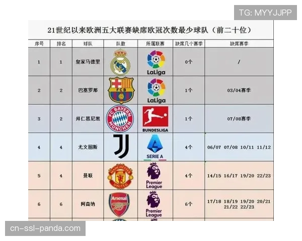 数据分析：为何本赛季意甲成为五大联赛中平局比例最高的联赛